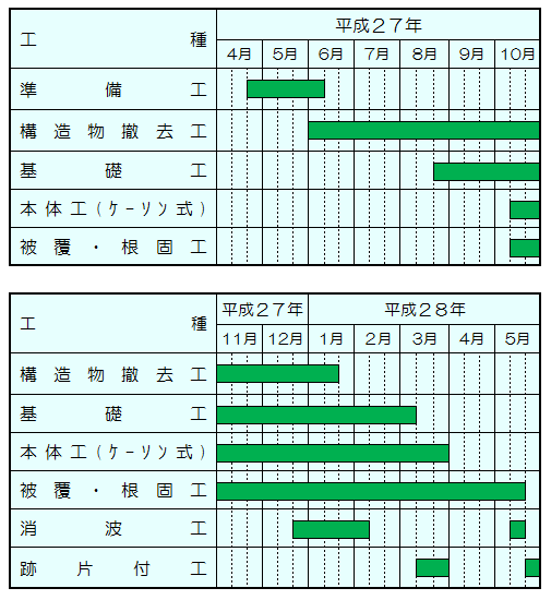 P02_koutei.gif