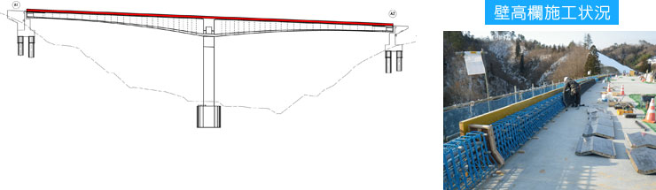 橋面施工・完成