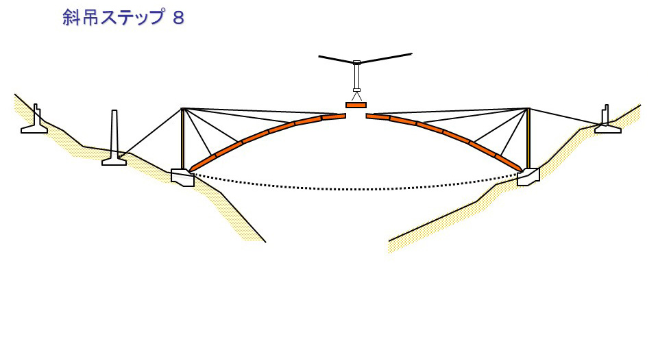 斜吊ステップ8