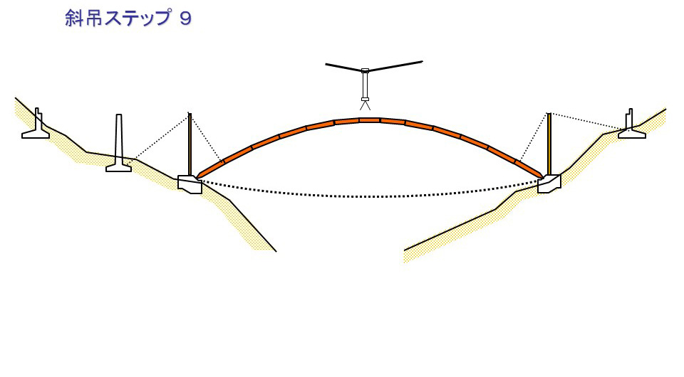 斜吊ステップ9