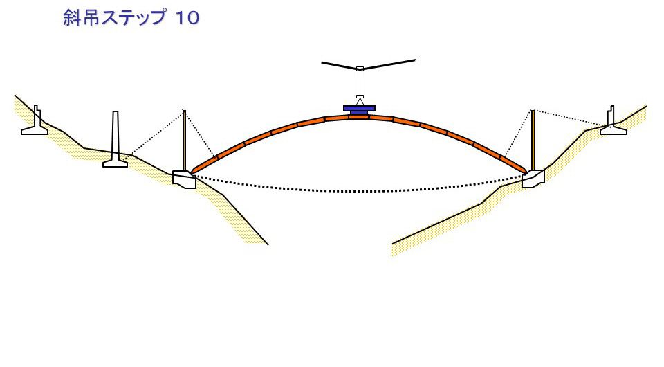 斜吊ステップ10