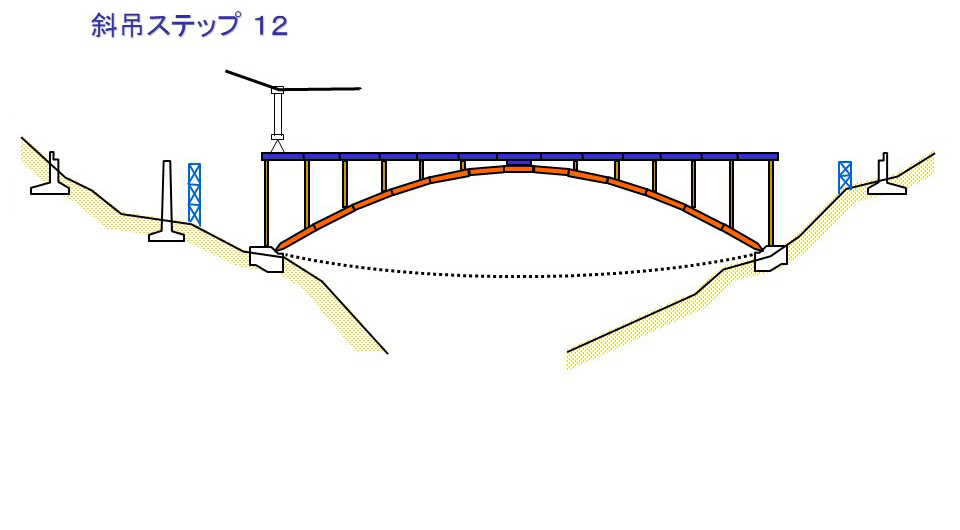 斜吊ステップ12