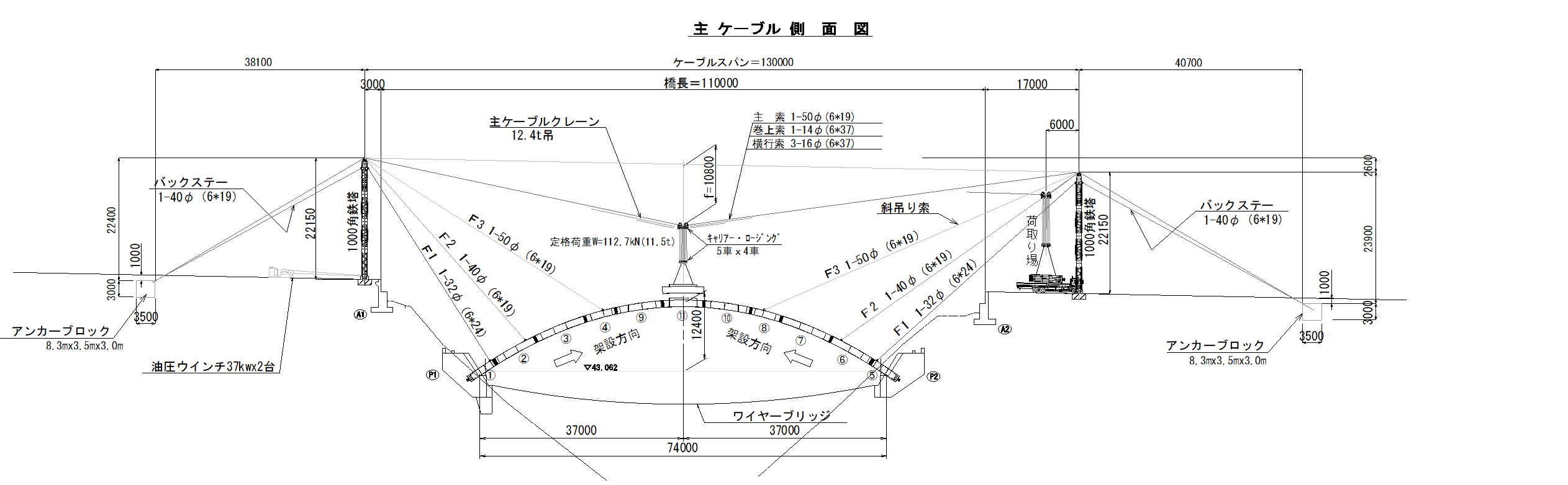 架設計画図