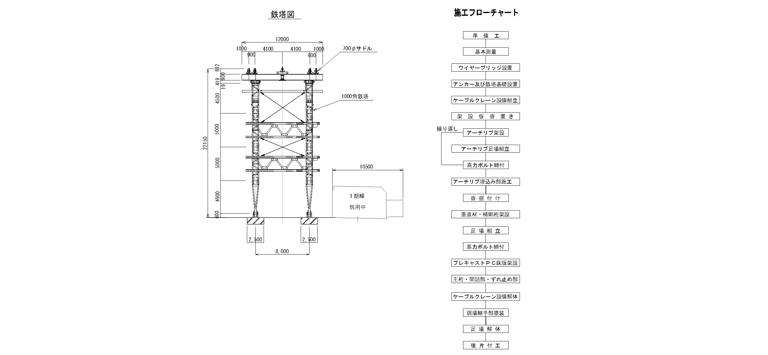 架設計画図