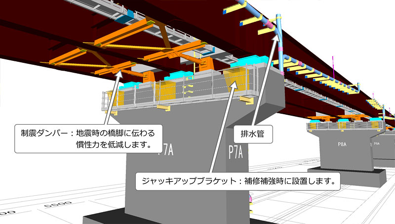 干渉チェック