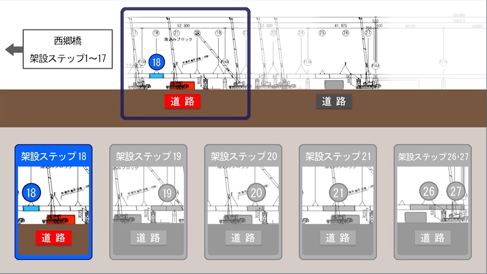 架設検討